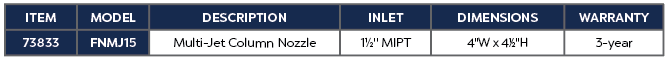 Multi-Jet Column Nozzle